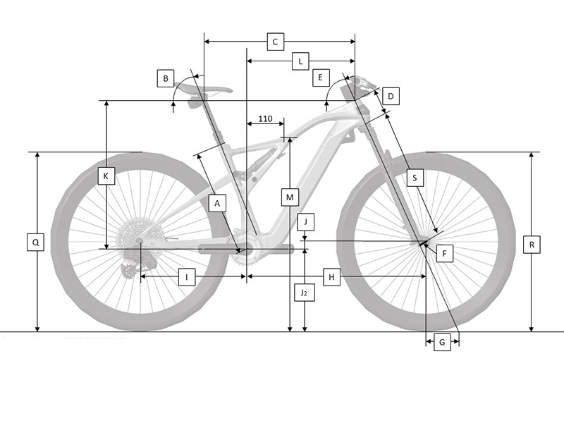 RAMPAGE 1.2 RACE GEOMETRIE