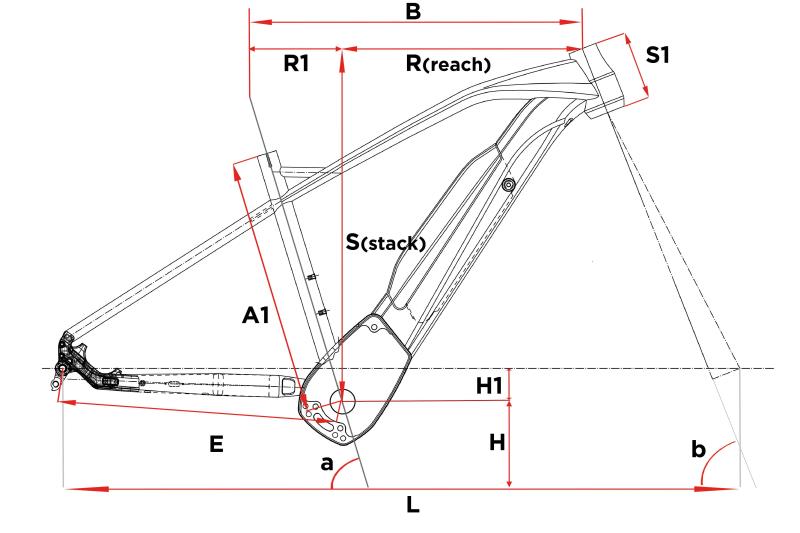 Integra XF2 geometrie