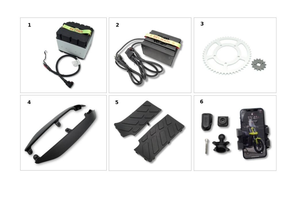 Issimo city comfort useful